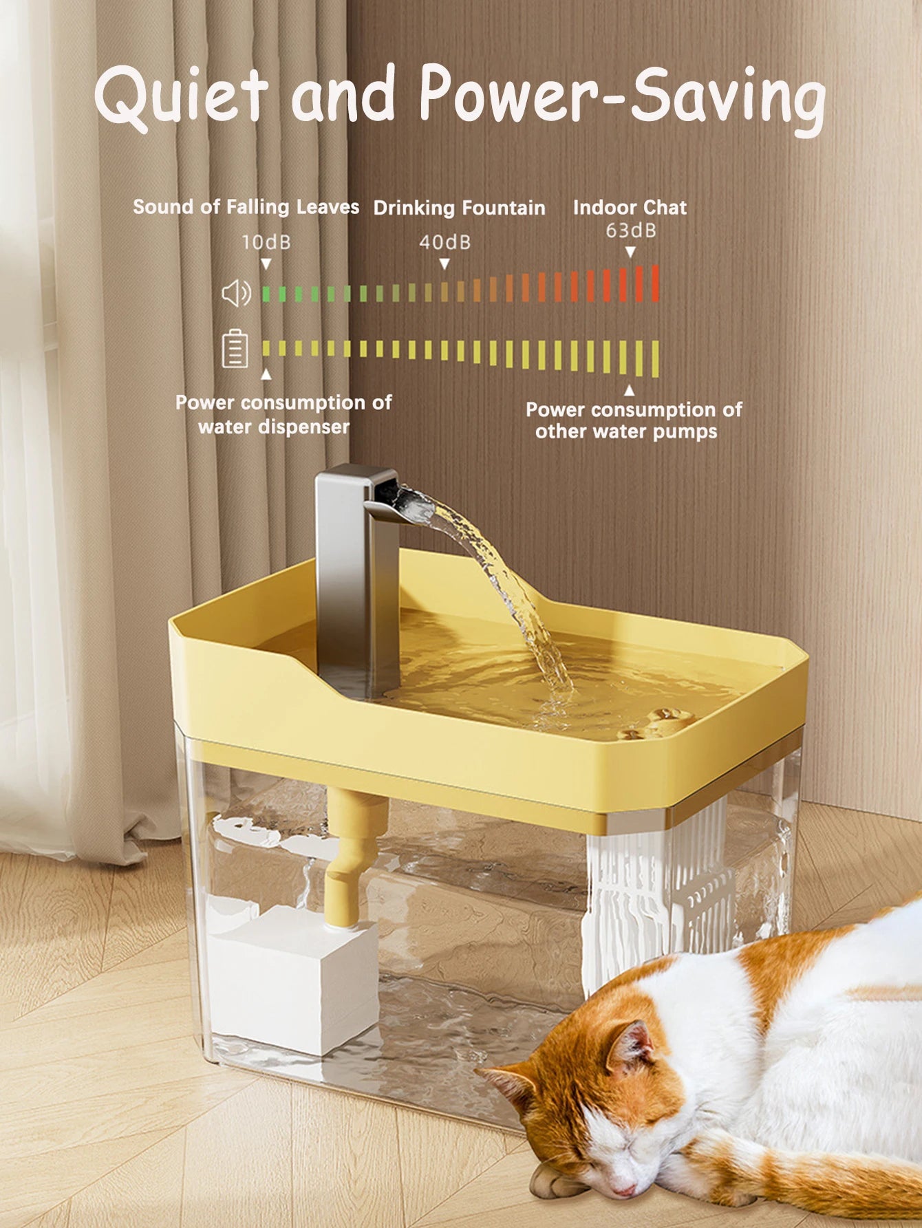 Cat Water Fountain With Auto Filter